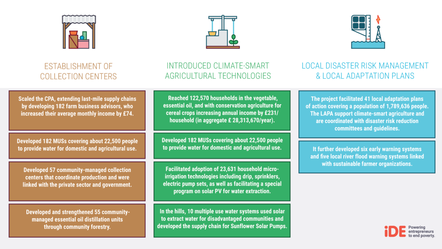 Asset 2I De Logo S1 @300 Rgb