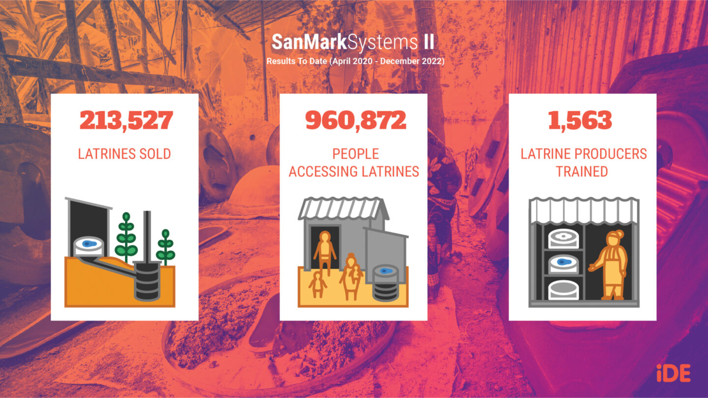 Gc353 San Marks Ii Data Highlights 23 02 07 Rgb