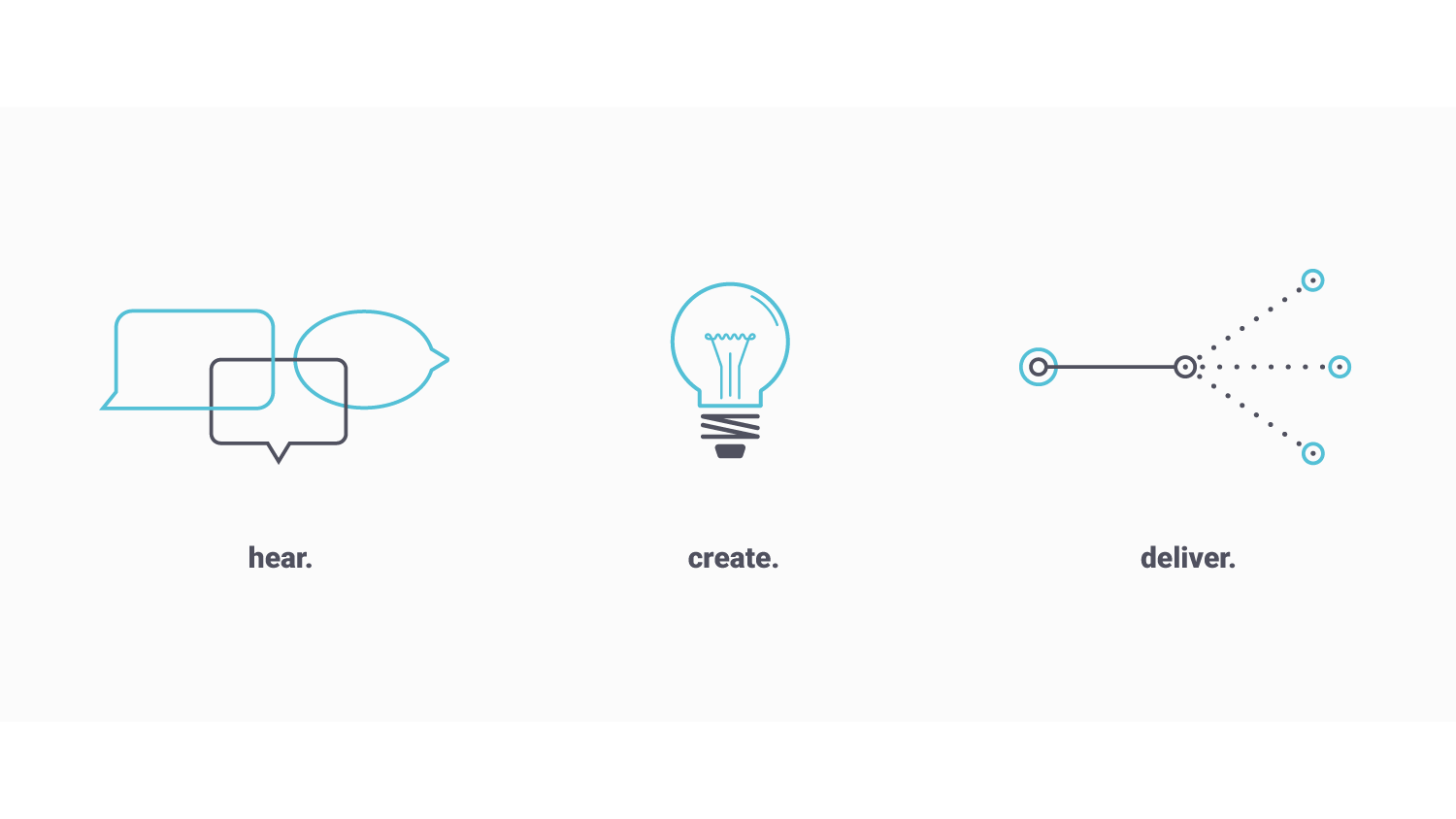iDE | Using human-centered design to discover solutions to poverty